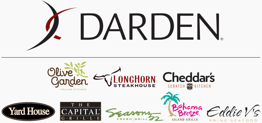 Darden Restaurants